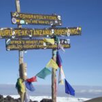Peak of mount Kilimanjaro